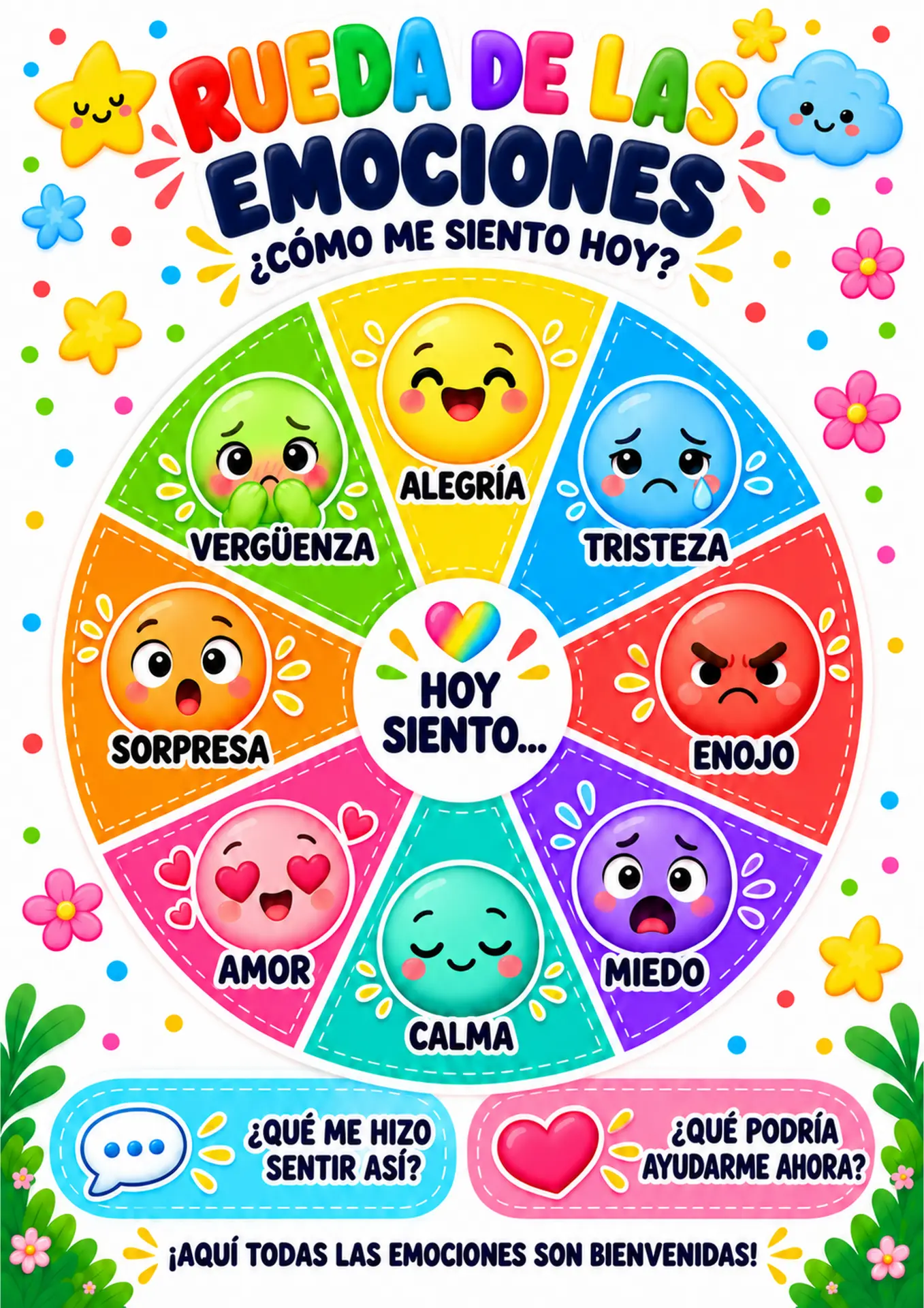 Rueda de las Emociones a color para imprimir, con ocho emociones ilustradas y preguntas sobre lo que siente el niño